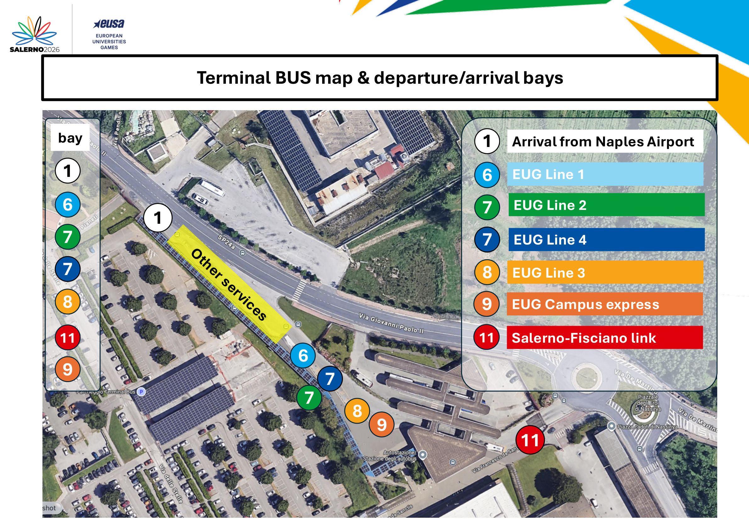 Terminal BUS map & bays