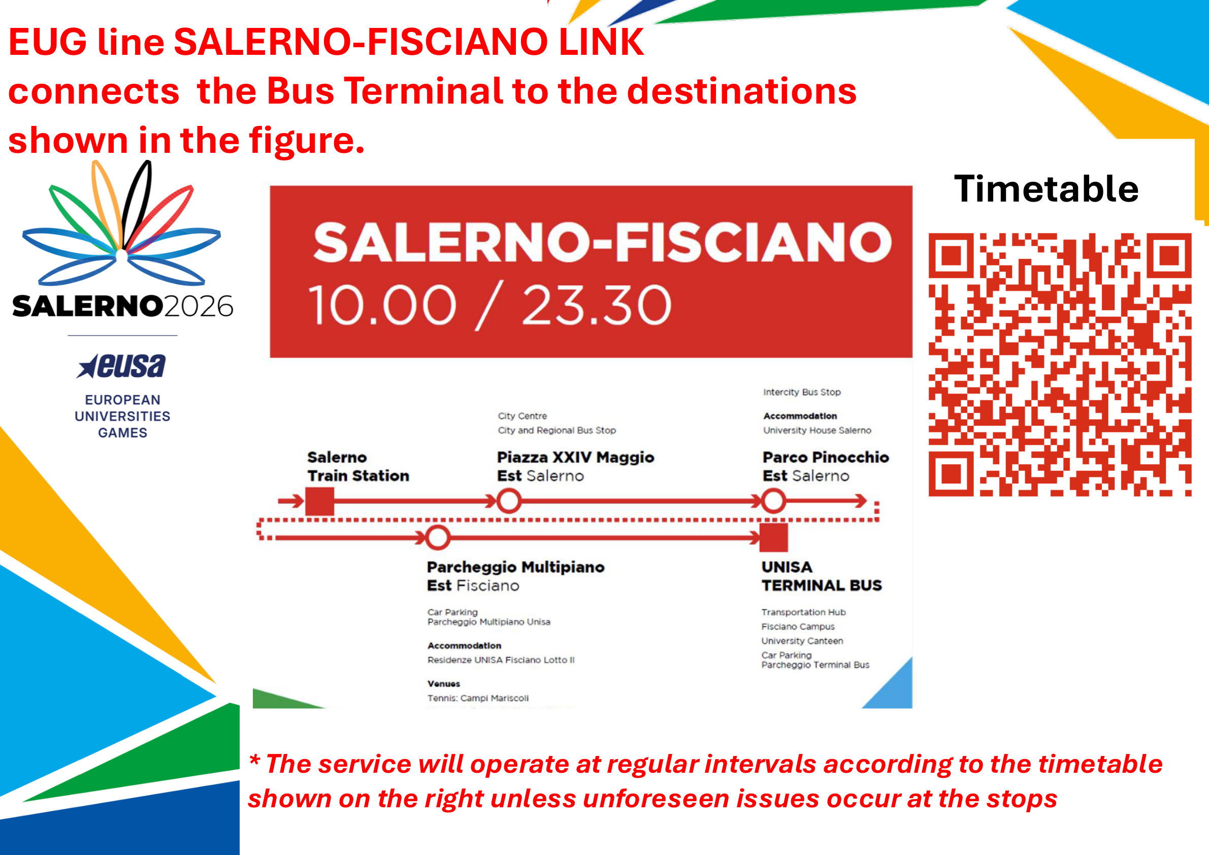 Salerno–Fisciano Link